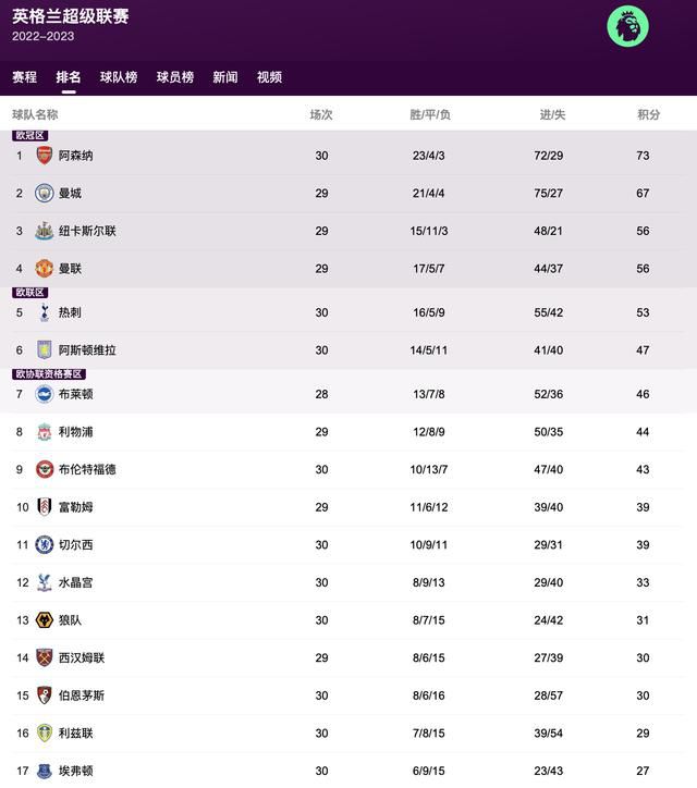 通奸的时代